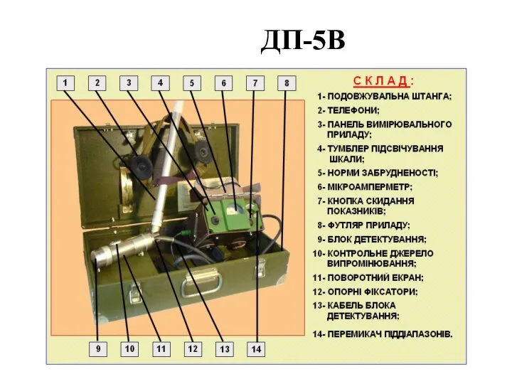 ДП-5В