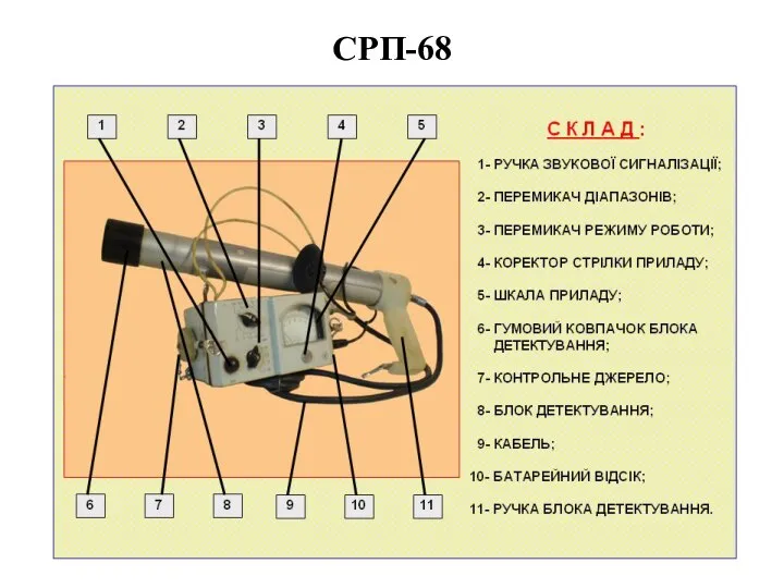 СРП-68