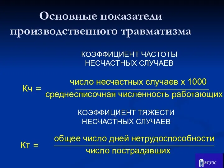 КОЭФФИЦИЕНТ ЧАСТОТЫ НЕСЧАСТНЫХ СЛУЧАЕВ КОЭФФИЦИЕНТ ТЯЖЕСТИ НЕСЧАСТНЫХ СЛУЧАЕВ среднесписочная численность работающих