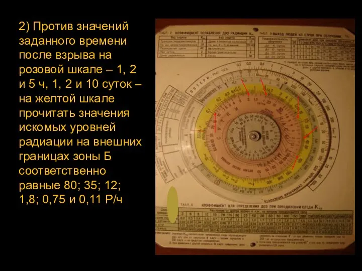 2) Против значений заданного времени после взрыва на розовой шкале –