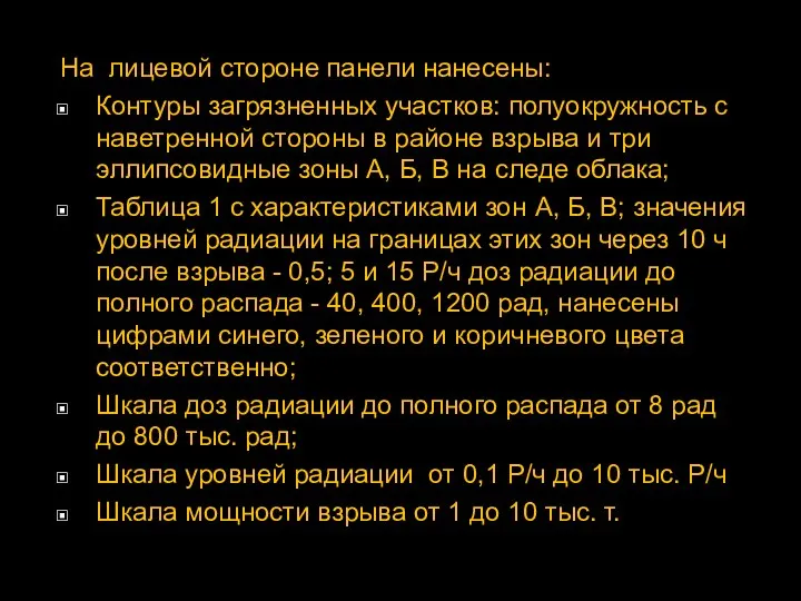 На лицевой стороне панели нанесены: Контуры загрязненных участков: полуокружность с наветренной