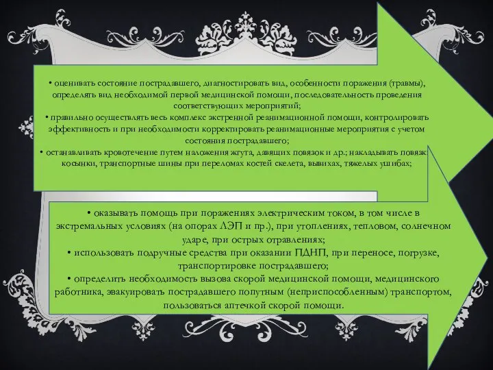 • оценивать состояние пострадавшего, диагностировать вид, особенности поражения (травмы), определять вид