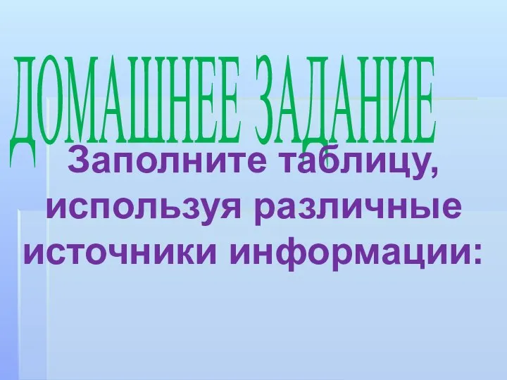 ДОМАШНЕЕ ЗАДАНИЕ Заполните таблицу, используя различные источники информации: