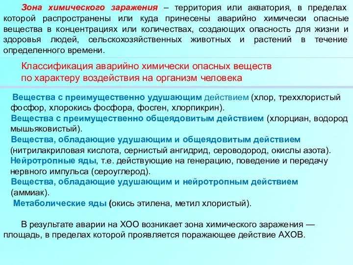 Зона химического заражения – территория или акватория, в пределах которой распространены