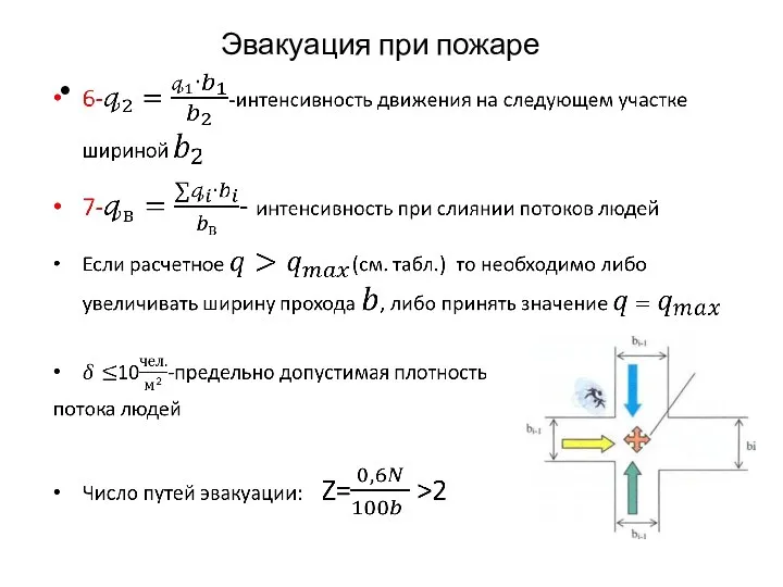 Эвакуация при пожаре