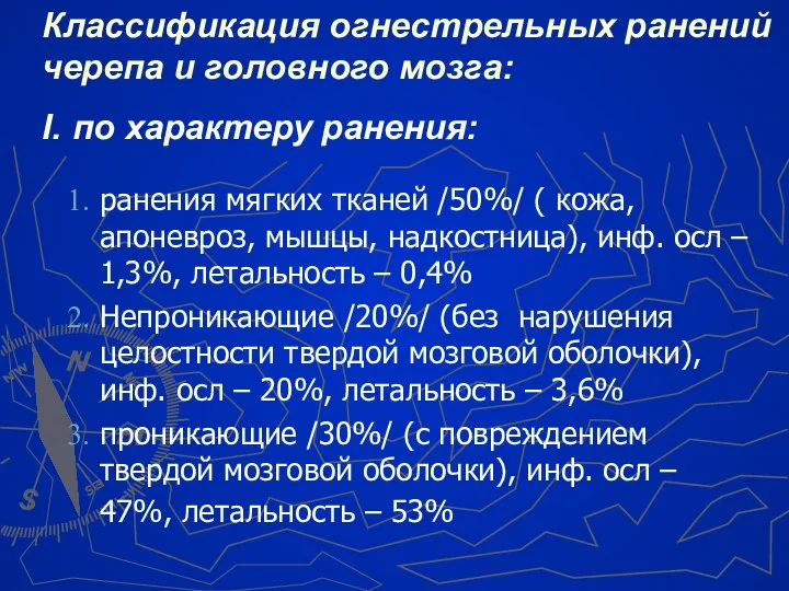 ранения мягких тканей /50%/ ( кожа, апоневроз, мышцы, надкостница), инф. осл