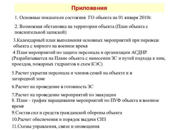 Приложения 3.Календарный план выполнения основных мероприятий при переводе объекта с мирного