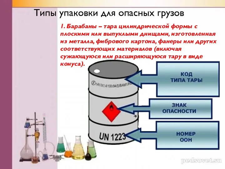 1. Барабаны – тара цилиндрической формы с плоскими или выпуклыми днищами,