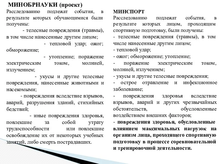 МИНОБРНАУКИ (проект) Расследованию подлежат события, в результате которых обучающимися были получены: