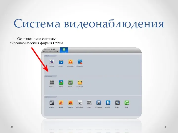 Система видеонаблюдения Основное окно системы видеонаблюдения фирмы Dahua