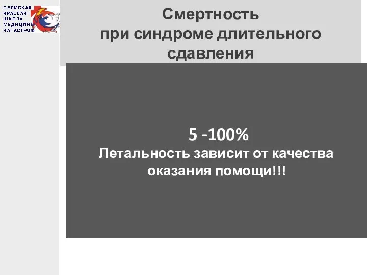 Смертность при синдроме длительного сдавления 5 -100% Летальность зависит от качества оказания помощи!!!