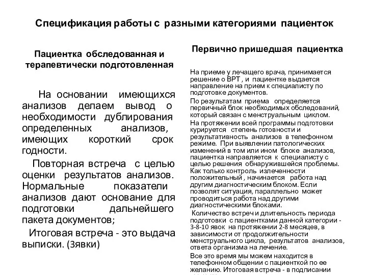 Спецификация работы с разными категориями пациенток Пациентка обследованная и терапевтически подготовленная