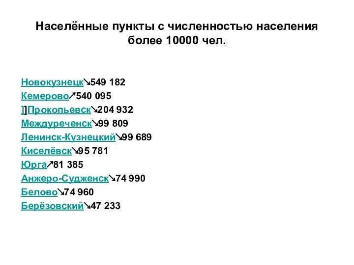 Населённые пункты с численностью населения более 10000 чел. Новокузнецк↘549 182 Кемерово↗540