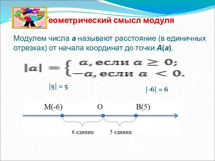 Геометрический смысл модуля |5| = 5 |-6| = 6 Модулем числа