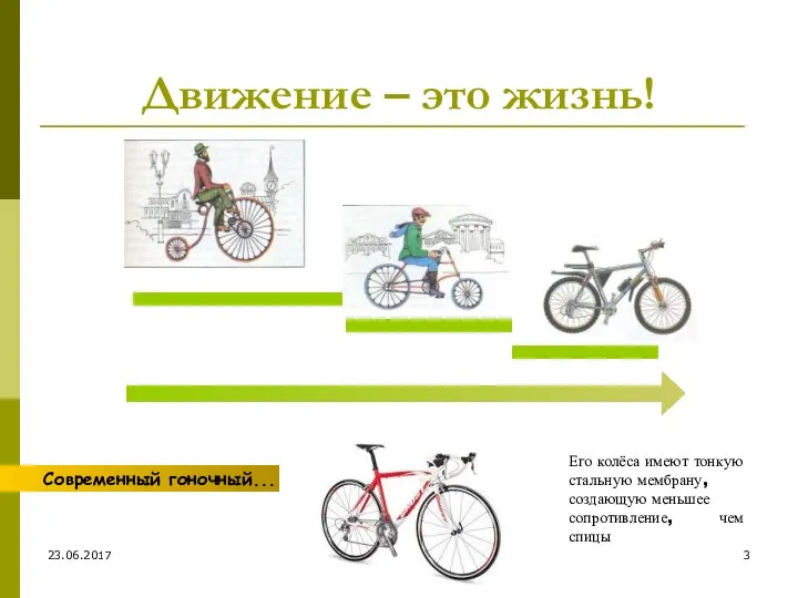 23.06.2017 Движение – это жизнь! Современный гоночный... Его колёса имеют тонкую