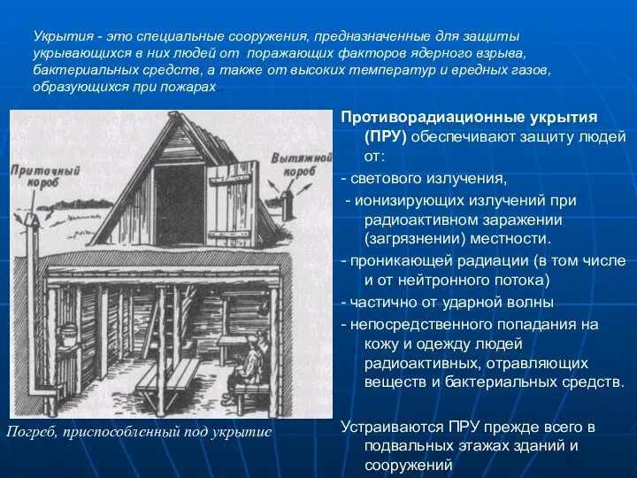 Противорадиационные укрытия (ПРУ) обеспечивают защиту людей от: - светового излучения, -