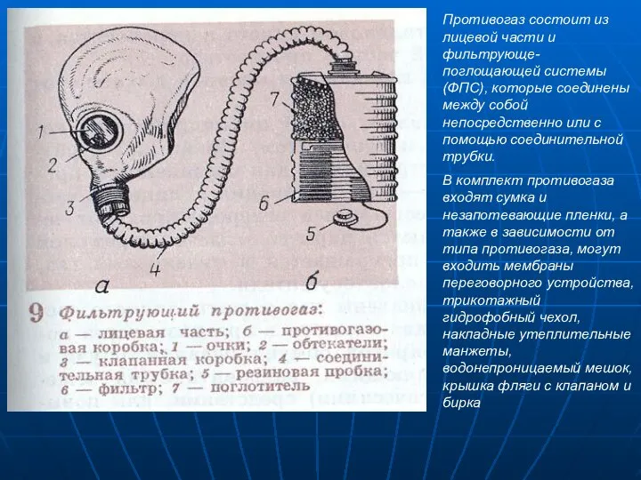 Противогаз состоит из лицевой части и фильтрующе-поглощающей системы (ФПС), которые соединены