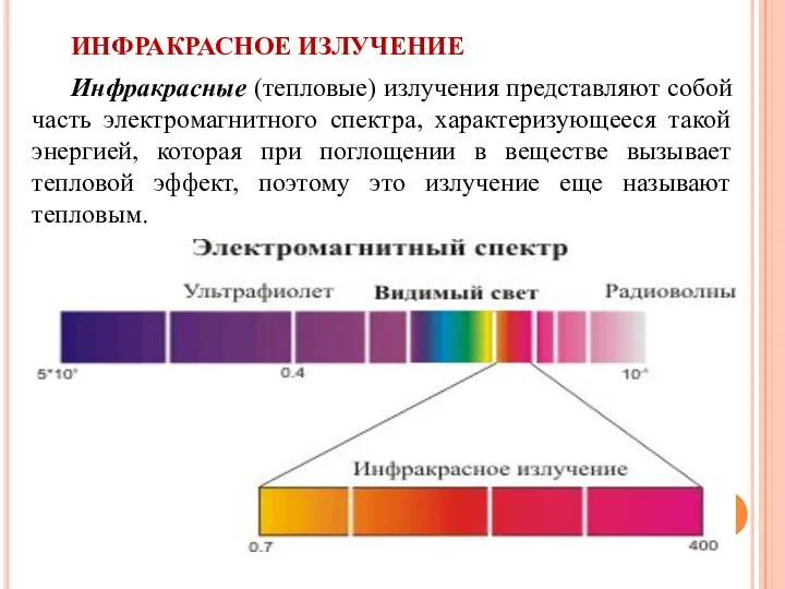 ИНФРАКРАСНОЕ ИЗЛУЧЕНИЕ Инфракрасные (тепловые) излучения представляют собой часть электромагнитного спектра, характеризующееся