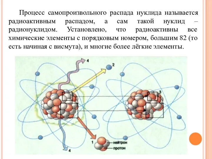 Процесс самопроизвольного распада нуклида называется радиоактивным распадом, а сам такой нуклид