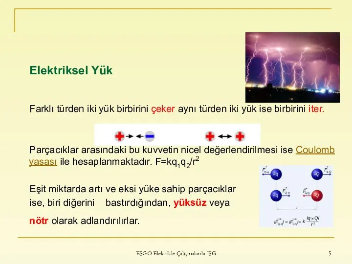 ESGO Elektrikle Çalışmalarda İSG Elektriksel Yük Farklı türden iki yük birbirini