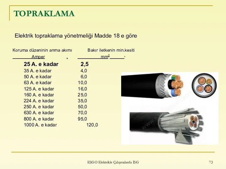 ESGO Elektrikle Çalışmalarda İSG TOPRAKLAMA Elektrik topraklama yönetmeliği Madde 18 e