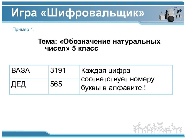 Игра «Шифровальщик» Тема: «Обозначение натуральных чисел» 5 класс Пример 1.