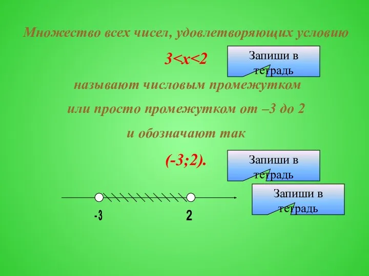 Множество всех чисел, удовлетворяющих условию 3 называют числовым промежутком или просто