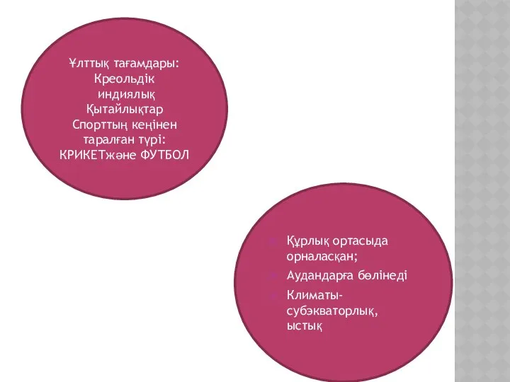 Құрлық ортасыда орналасқан; Аудандарға бөлінеді Климаты- субэкваторлық, ыстық Ұлттық тағамдары: Креольдік