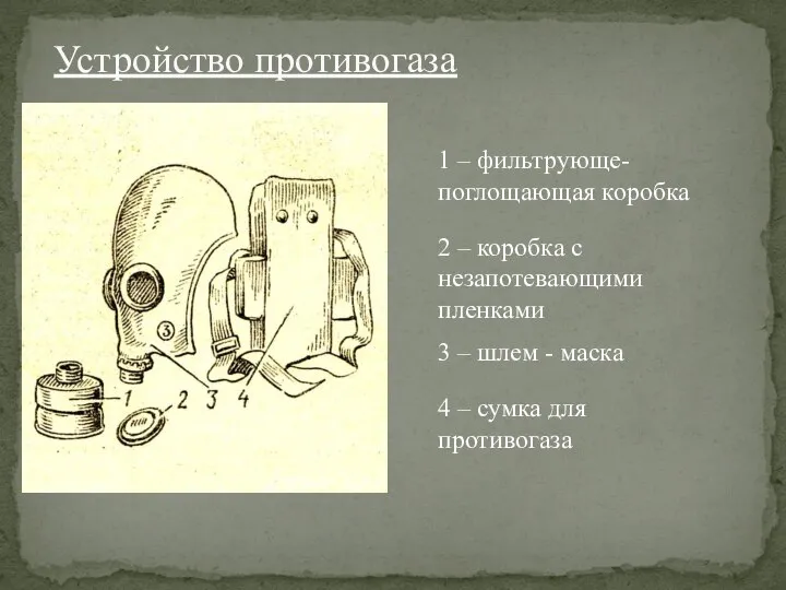 Устройство противогаза 1 – фильтрующе-поглощающая коробка 2 – коробка с незапотевающими