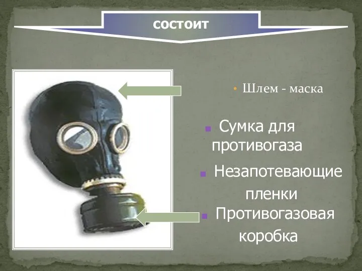 Шлем - маска состоит Противогазовая коробка Незапотевающие пленки Сумка для противогаза