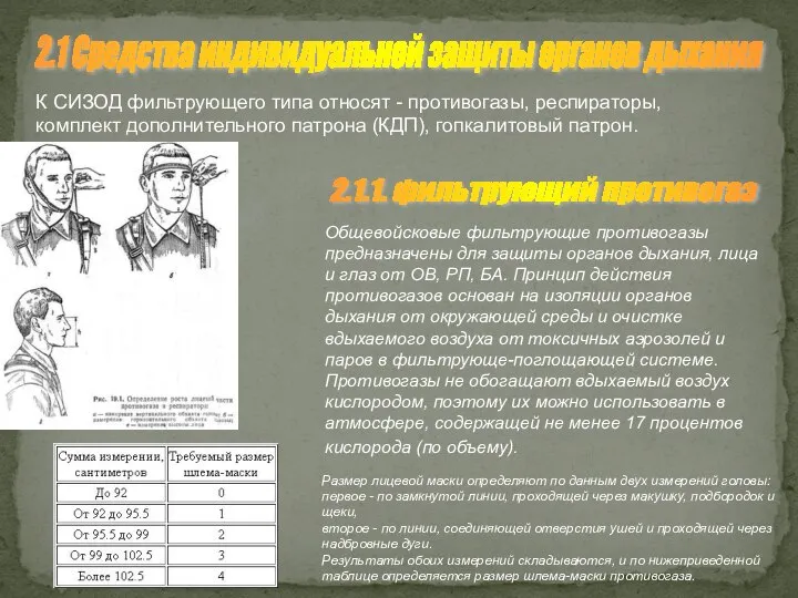 2.1.1. фильтрующий противогаз Общевойсковые фильтрующие противогазы предназначены для защиты органов дыхания,