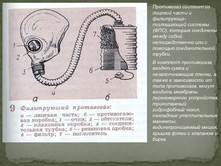 Противогаз состоит из лицевой части и фильтрующе-поглощающей системы (ФПС), которые соединены