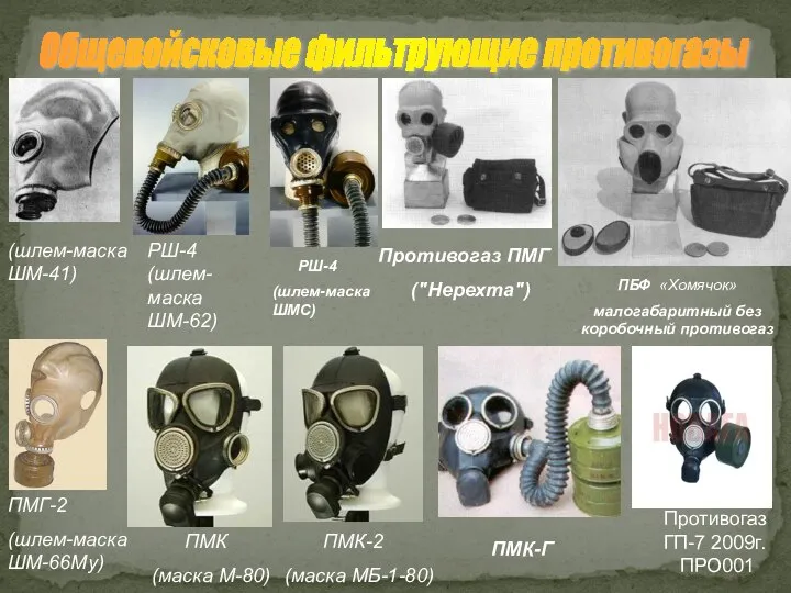 Общевойсковые фильтрующие противогазы РШ-4 (шлем-маска ШМС) РШ-4 (шлем-маска ШМ-62) Противогаз ПМГ