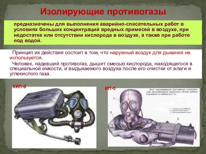 Изолирующие противогазы Принцип их действия состоит в том, что наружный воздух