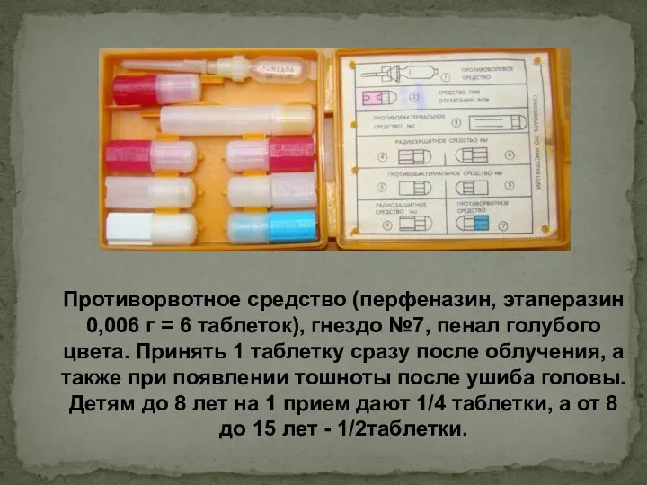 Противорвотное средство (перфеназин, этаперазин 0,006 г = 6 таблеток), гнездо №7,