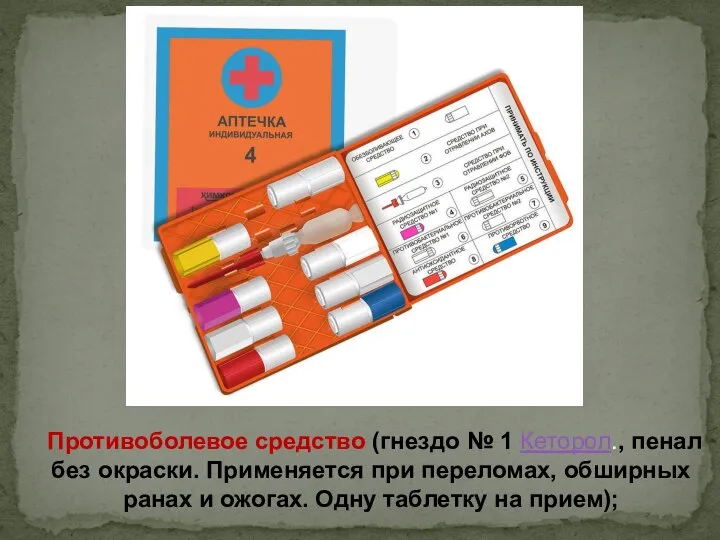 Противоболевое средство (гнездо № 1 Кеторол., пенал без окраски. Применяется при