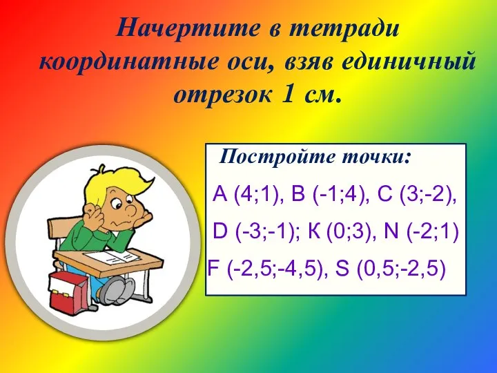 Постройте точки: А (4;1), В (-1;4), С (3;-2), D (-3;-1); К