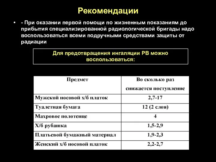 - При оказании первой помощи по жизненным показаниям до прибытия специализированной