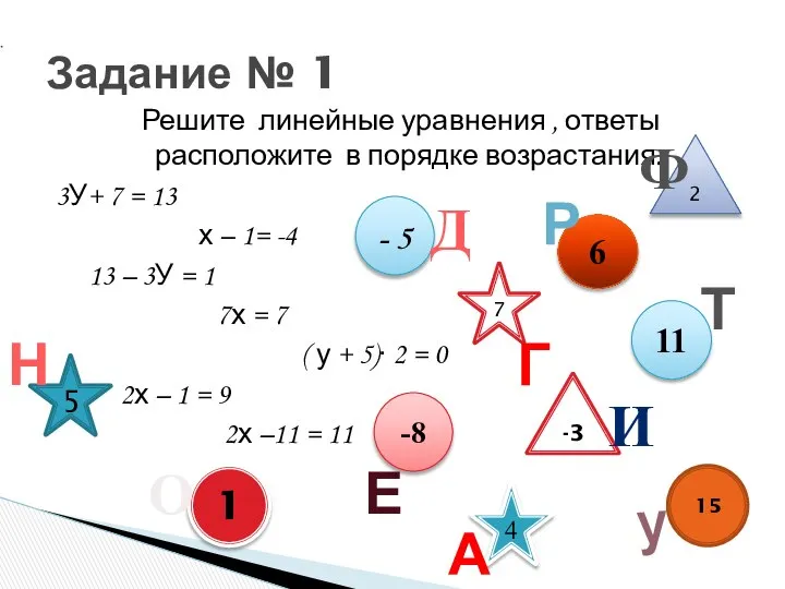 Решите линейные уравнения , ответы расположите в порядке возрастания. 3У+ 7