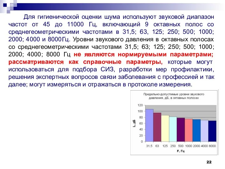 Для гигиенической оценки шума используют звуковой диапазон частот от 45 до