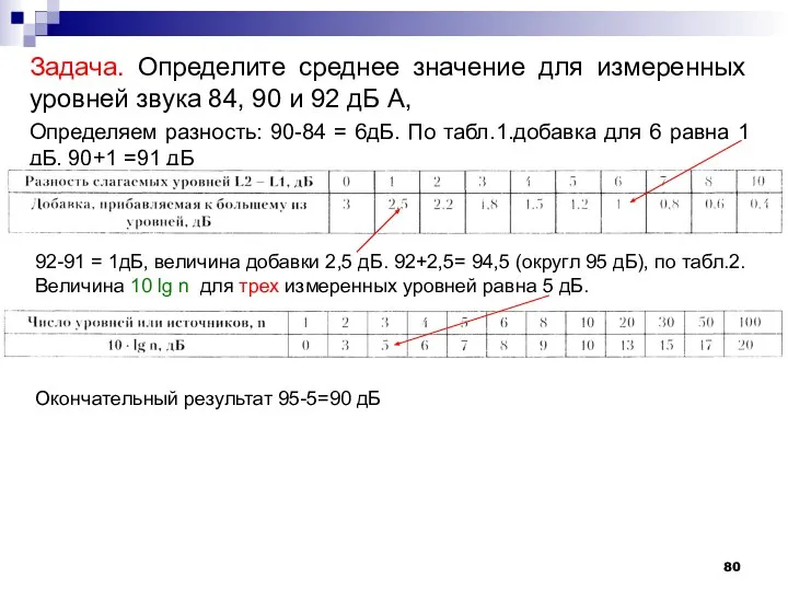 Задача. Определите среднее значение для измеренных уровней звука 84, 90 и