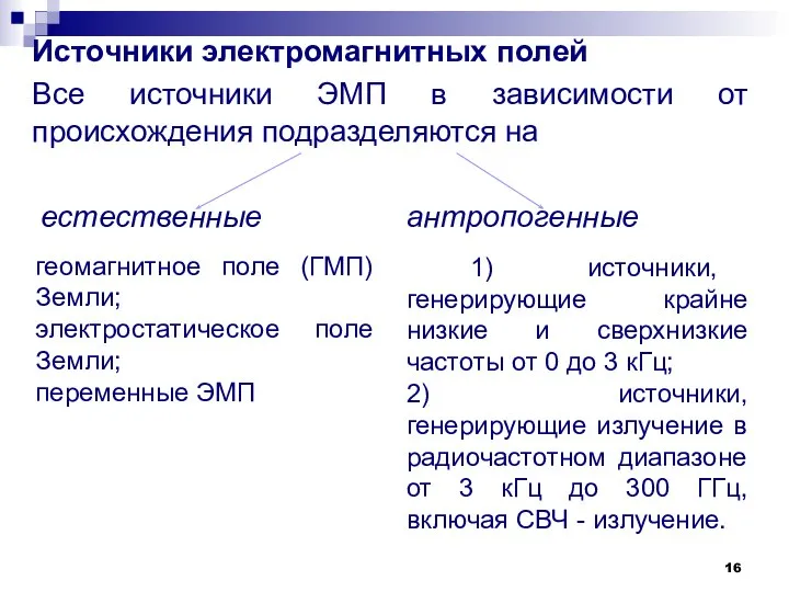 Источники электромагнитных полей Все источники ЭМП в зависимости от происхождения подразделя­ются