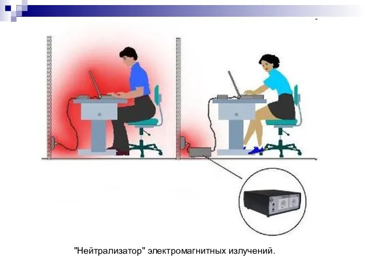 "Нейтрализатор" электромагнитных излучений.