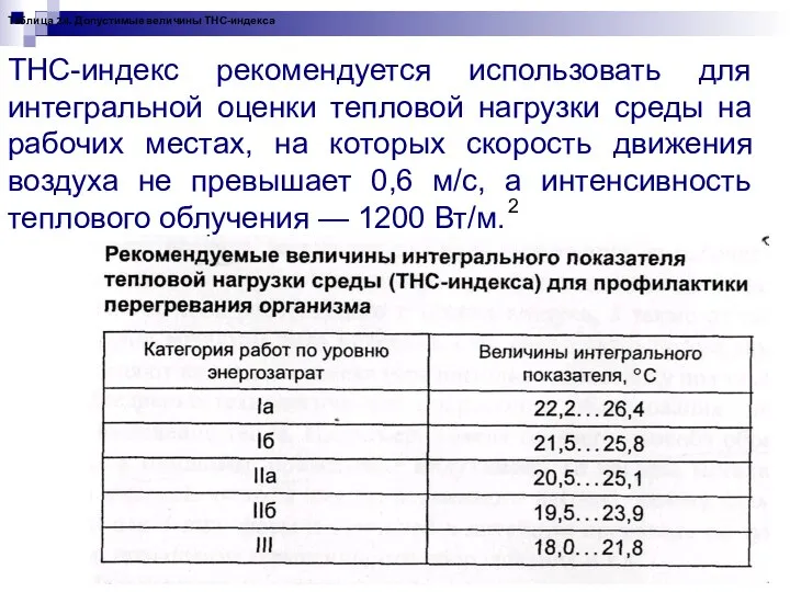 ТНС-индекс рекомендуется использовать для интегральной оценки тепловой нагрузки среды на рабочих