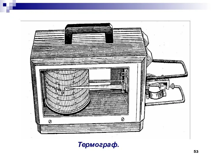 Термограф.