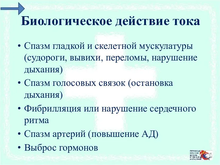 Биологическое действие тока Спазм гладкой и скелетной мускулатуры (судороги, вывихи, переломы,