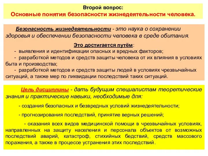 Второй вопрос: Основные понятия безопасности жизнедеятельности человека. Безопасность жизнедеятельности - это