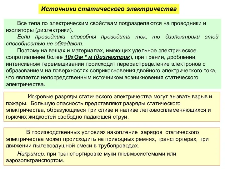 Все тела по электрическим свойствам подразделяются на проводники и изоляторы (диэлектрики).