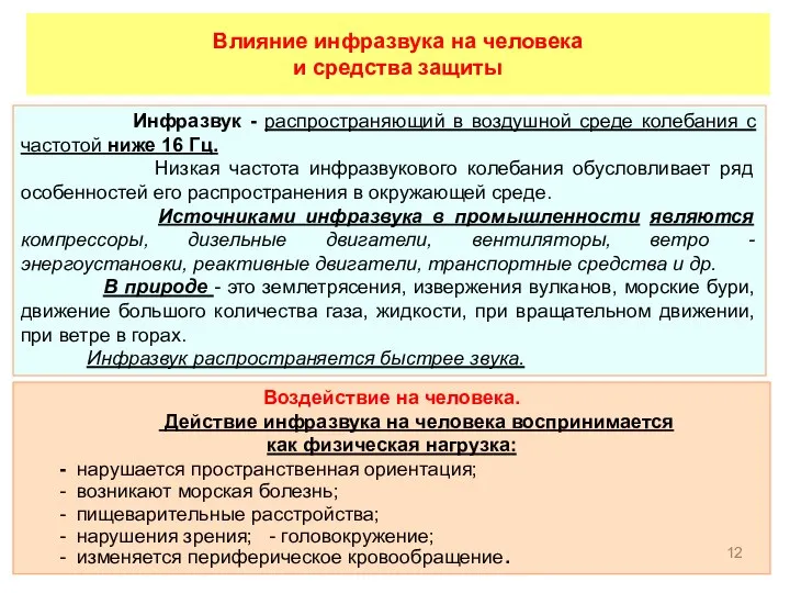 Инфразвук - распространяющий в воздушной среде колебания с частотой ниже 16