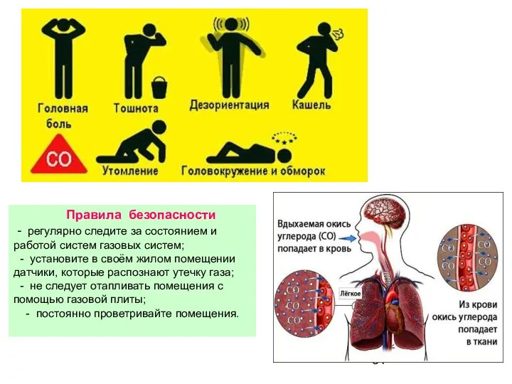 Правила безопасности - регулярно следите за состоянием и работой систем газовых